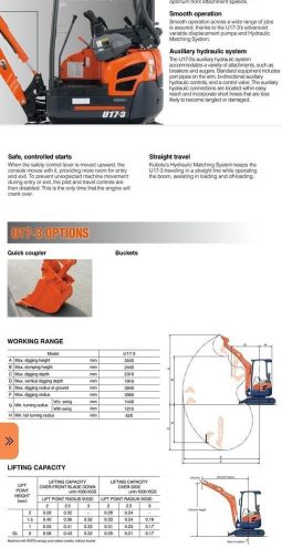 
										2022 Kubota U17-3 – Sale is a complete pack full									