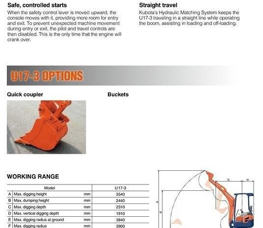 
								2022 Kubota U17-3 – Sale is a complete pack full									